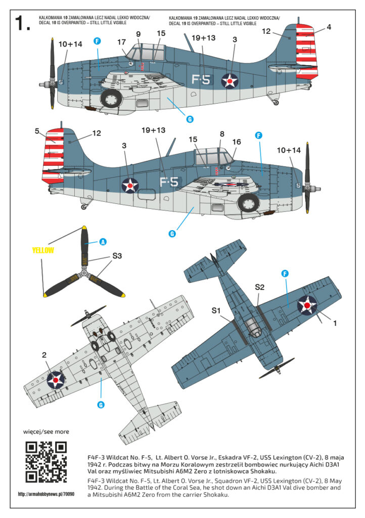 Malowanie F-5 z VF-2 USS Lexington
