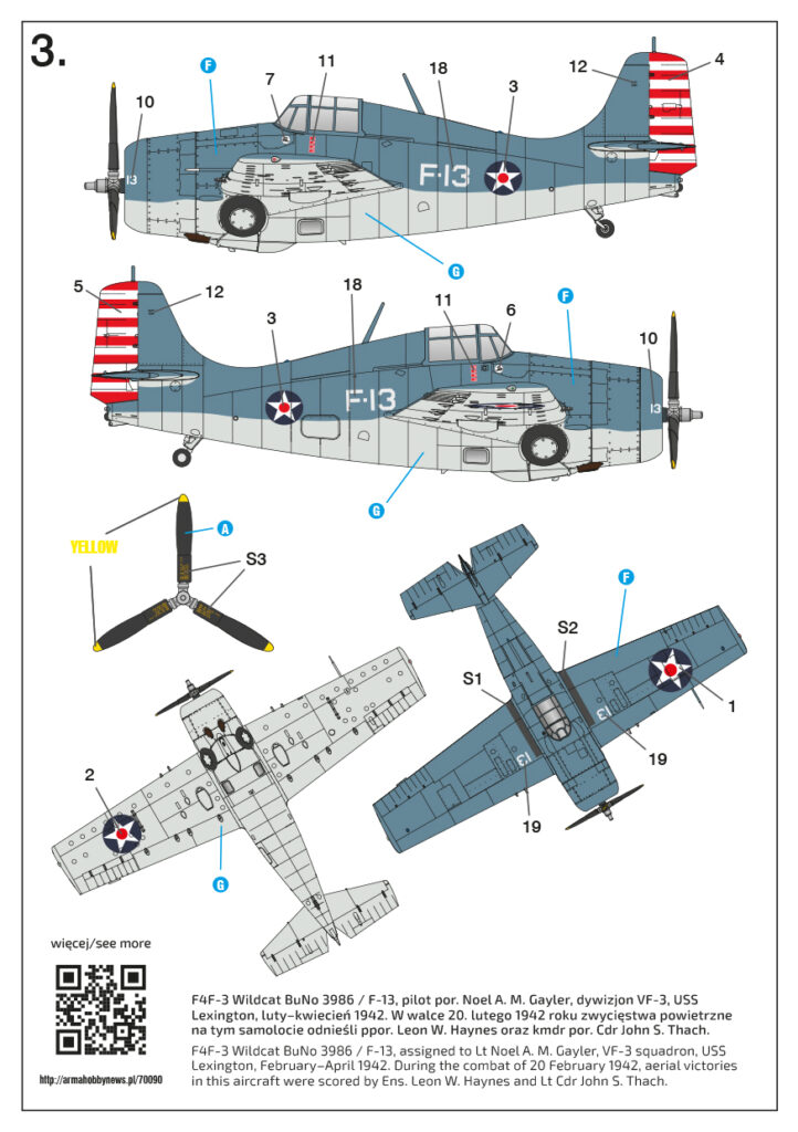 Malowanie F-13 z VF-3 USS Lexington